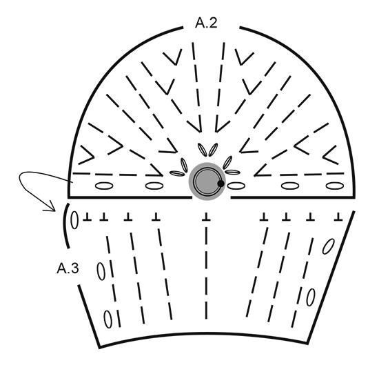 Diagram for DROPS 193-6