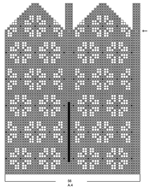 Diagram for DROPS 193-7