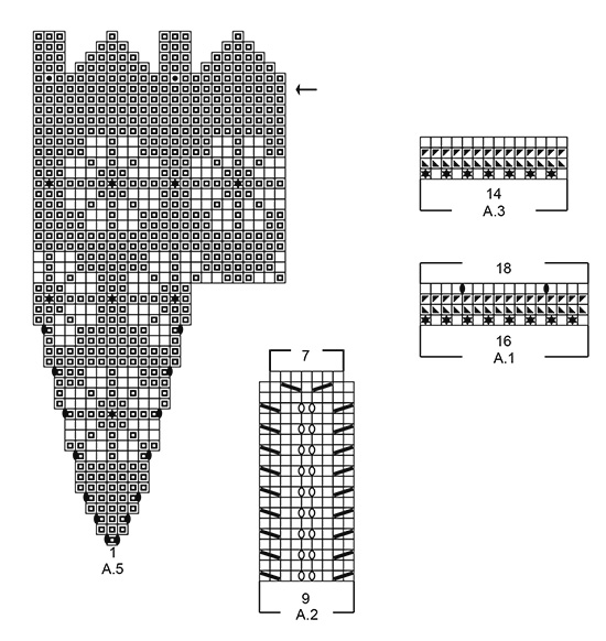 Diagram for DROPS 193-7