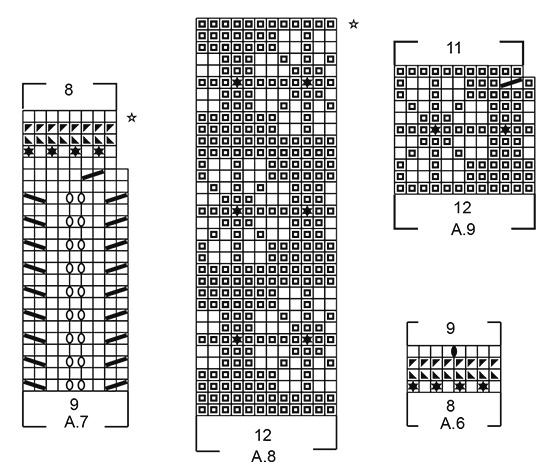 Diagram for DROPS 193-7