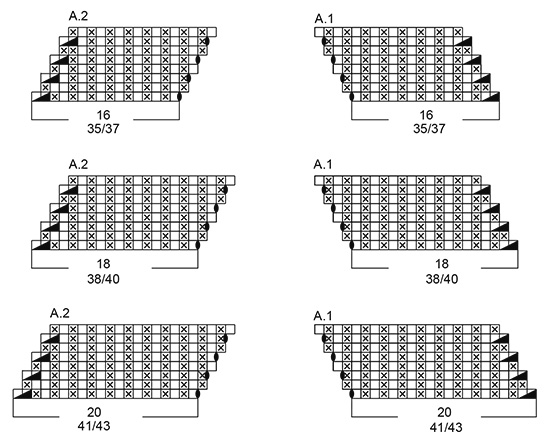 Diagram for DROPS 193-8