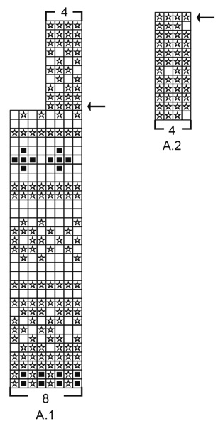Diagram for DROPS 193-9