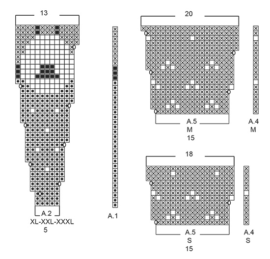 Diagram for DROPS 194-1