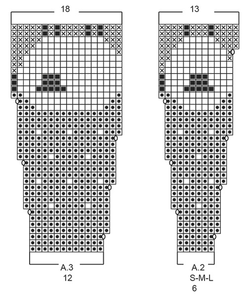 Diagram for DROPS 194-1