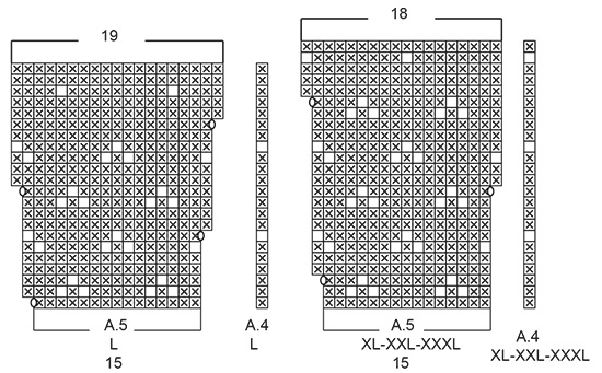Diagram for DROPS 194-1