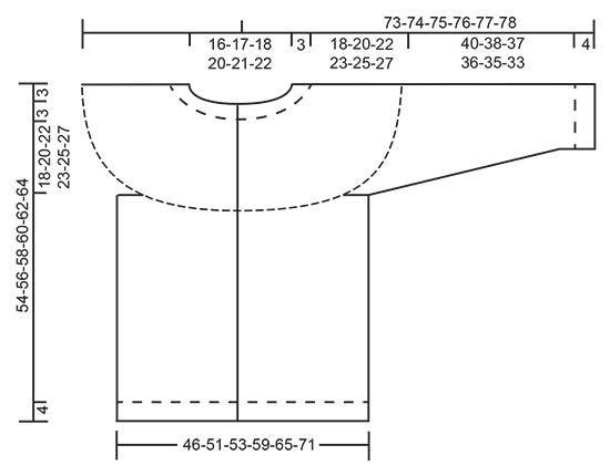 Diagram for DROPS 194-1