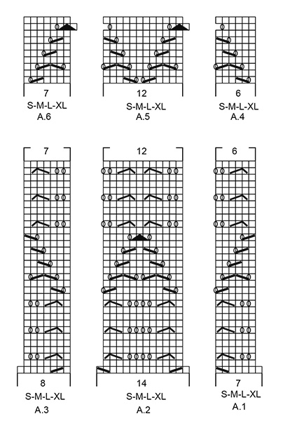 Diagram for DROPS 194-10