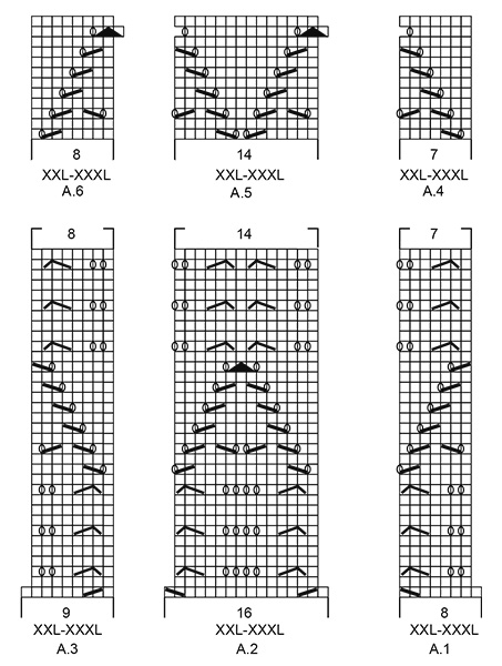 Diagram for DROPS 194-10