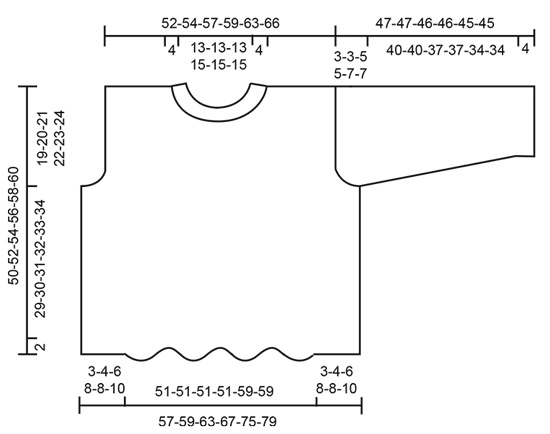Diagram for DROPS 194-10
