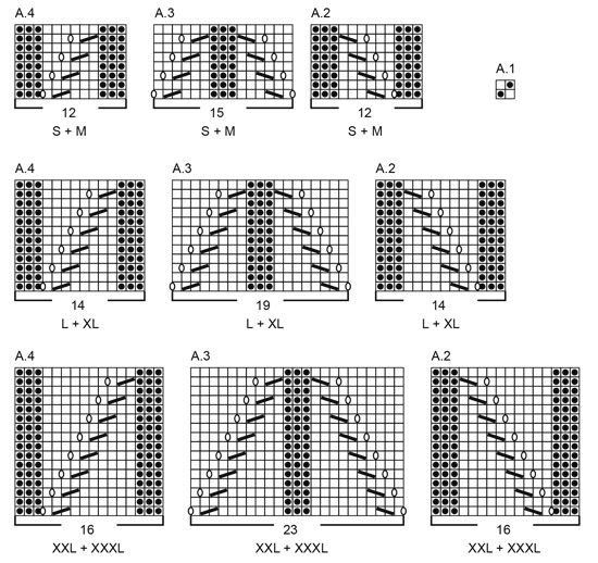 Diagram for DROPS 194-12
