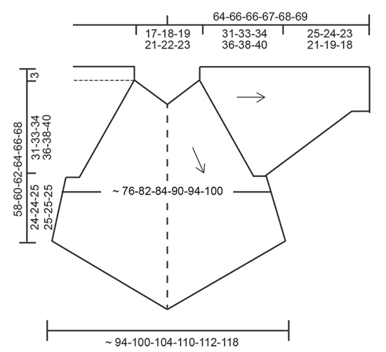 Diagram for DROPS 194-13