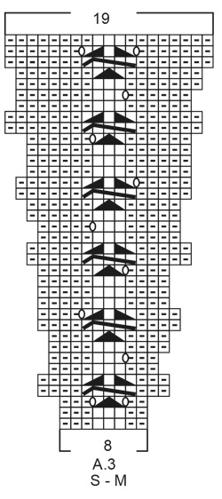 Diagram for DROPS 194-17