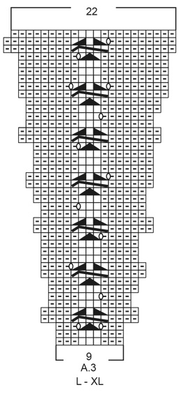 Diagram for DROPS 194-17
