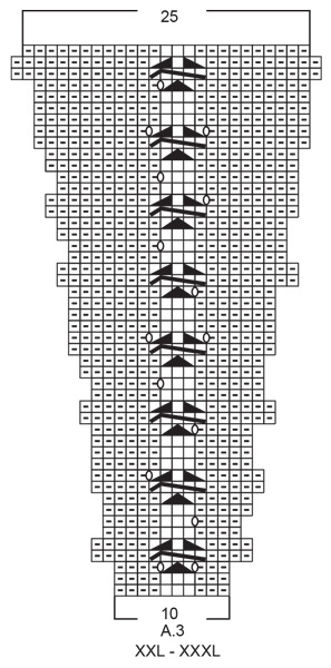 Diagram for DROPS 194-17