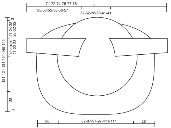 Diagram for DROPS 194-17