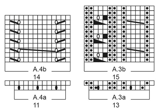 Diagram for DROPS 194-19