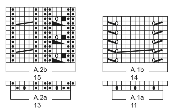 Diagram for DROPS 194-19