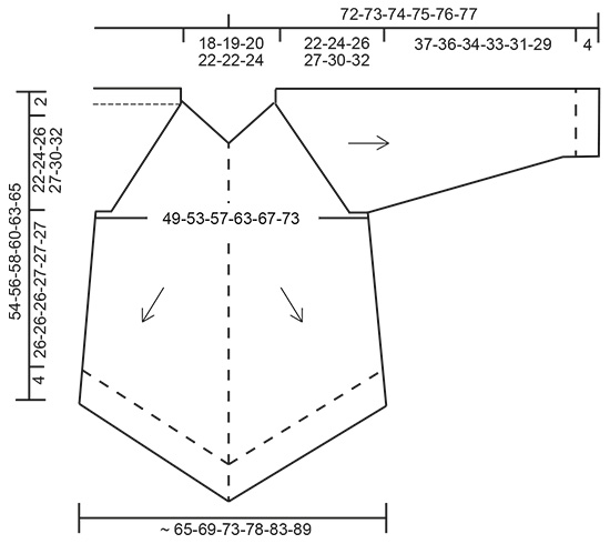 Diagram for DROPS 194-19