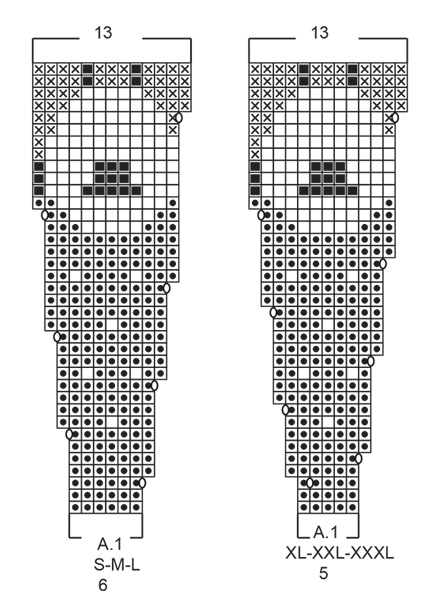 Diagram for DROPS 194-2