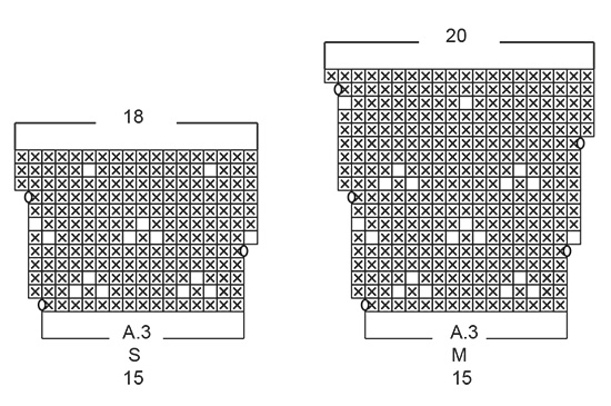 Diagram for DROPS 194-2