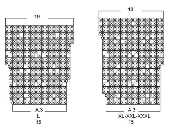 Diagram for DROPS 194-2