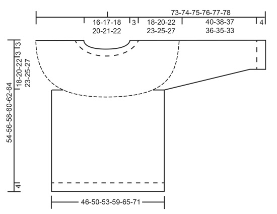 Diagram for DROPS 194-2