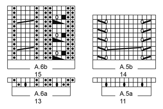 Diagram for DROPS 194-20