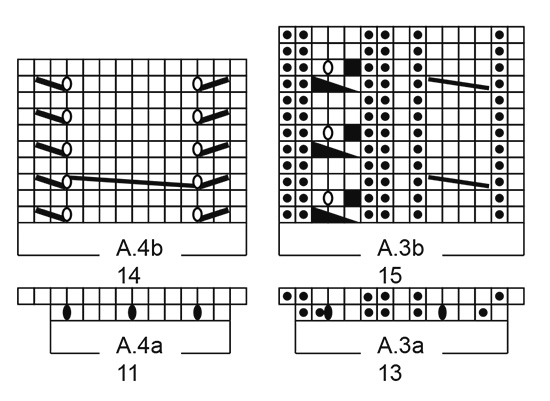 Diagram for DROPS 194-20