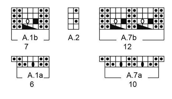 Diagram for DROPS 194-20