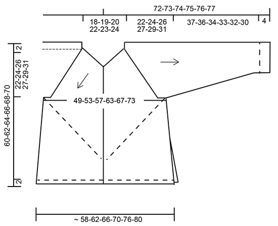 Diagram for DROPS 194-20