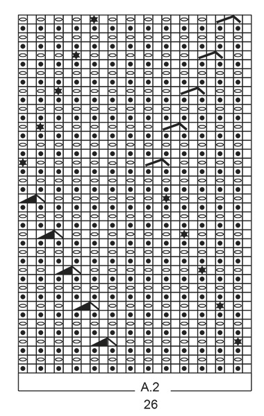 Diagram for DROPS 194-22