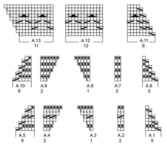 Diagram for DROPS 194-24