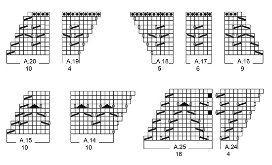 Diagram for DROPS 194-24