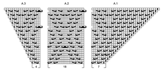 Diagram for DROPS 194-26
