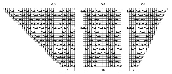 Diagram for DROPS 194-26