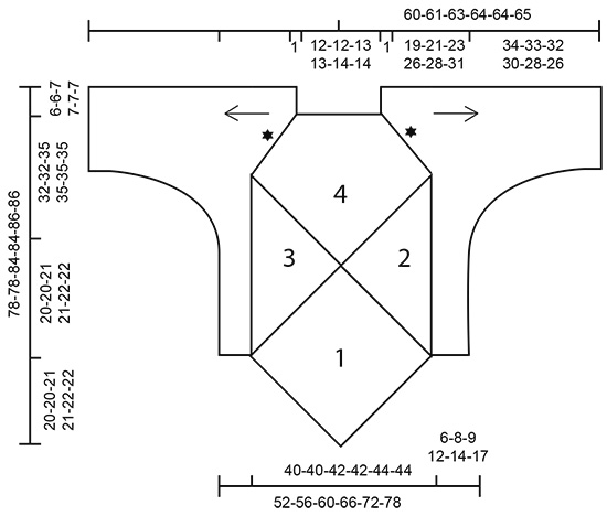 Diagram for DROPS 194-27