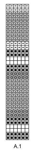 Diagram for DROPS 194-3