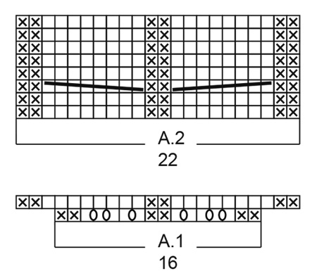 Diagram for DROPS 194-30