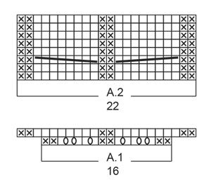 Diagram for DROPS 194-31