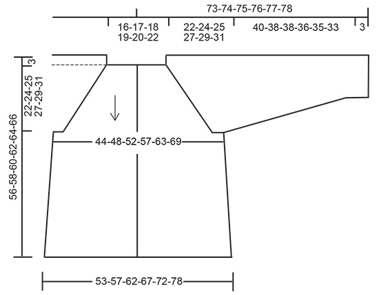 Diagram for DROPS 194-31