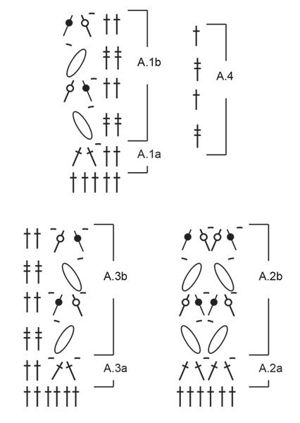 Diagram for DROPS 194-35