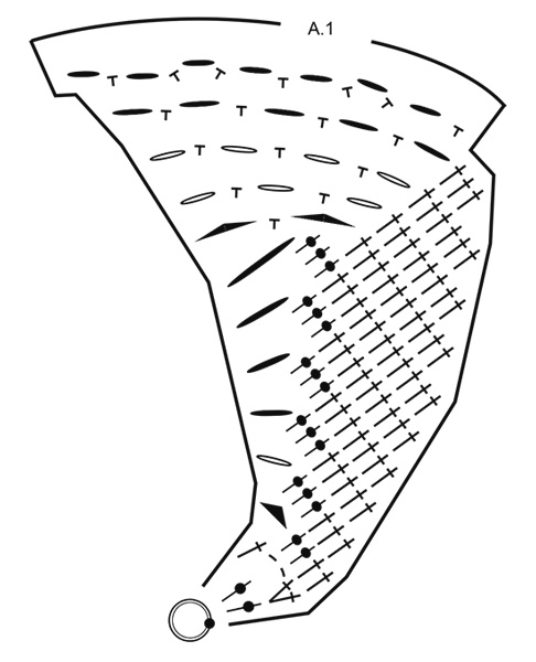 Diagram for DROPS 194-36