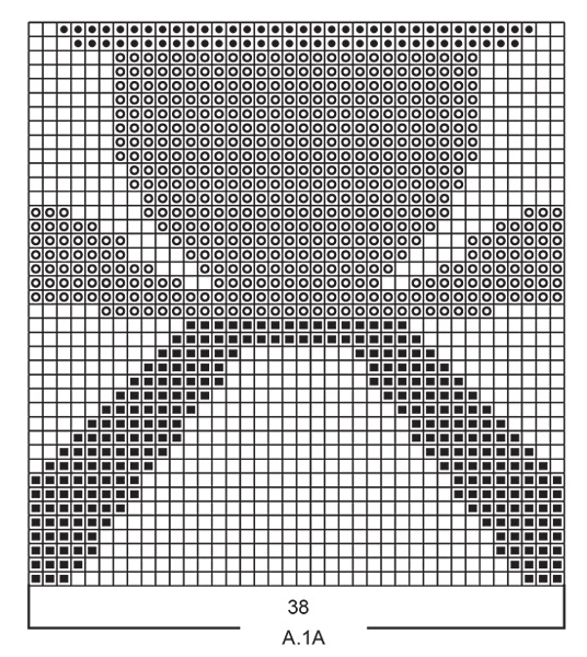 Diagram for DROPS 194-38