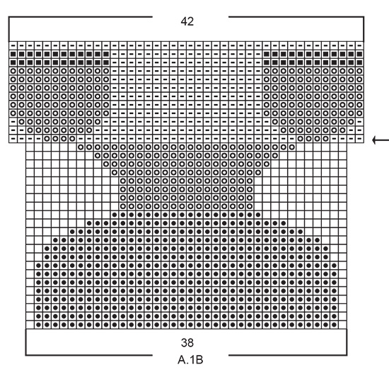 Diagram for DROPS 194-38