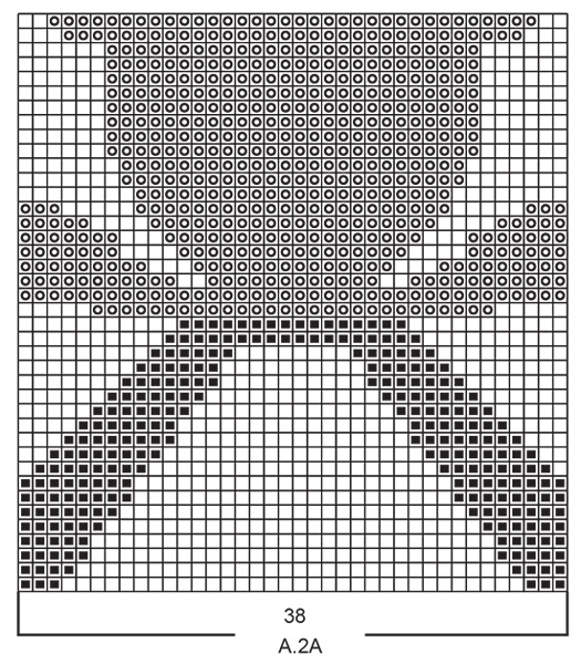 Diagram for DROPS 194-38