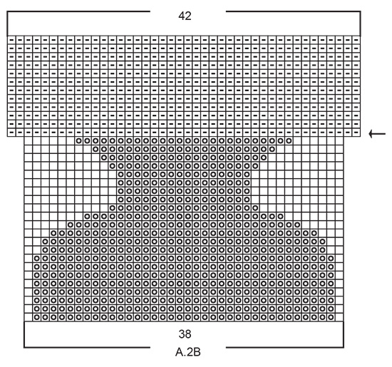 Diagram for DROPS 194-38