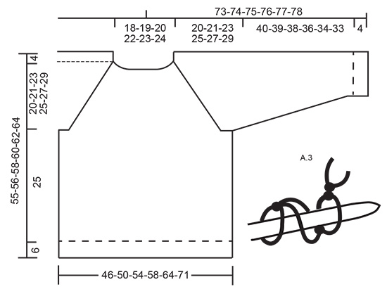 Diagram for DROPS 194-38