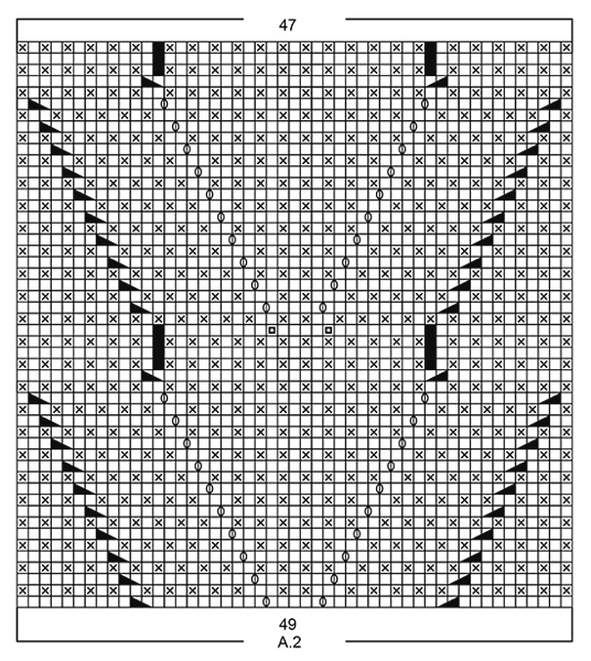 Diagram for DROPS 194-4