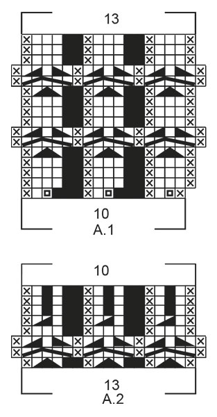 Diagram for DROPS 194-5