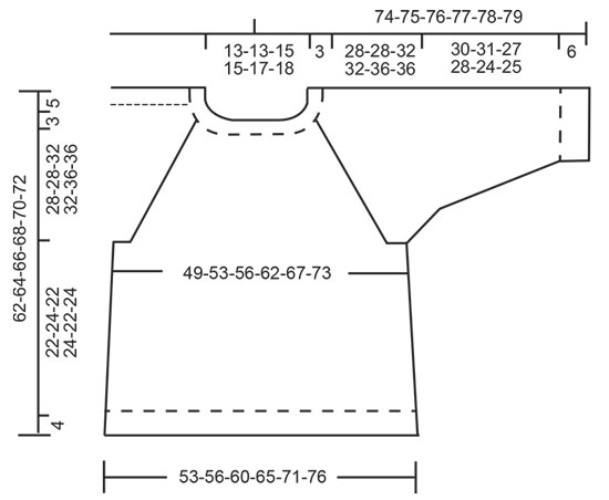 Diagram for DROPS 194-5